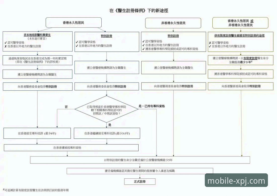 如何解决新浦京13677官方下载通道常见问题？一份深度解析指南