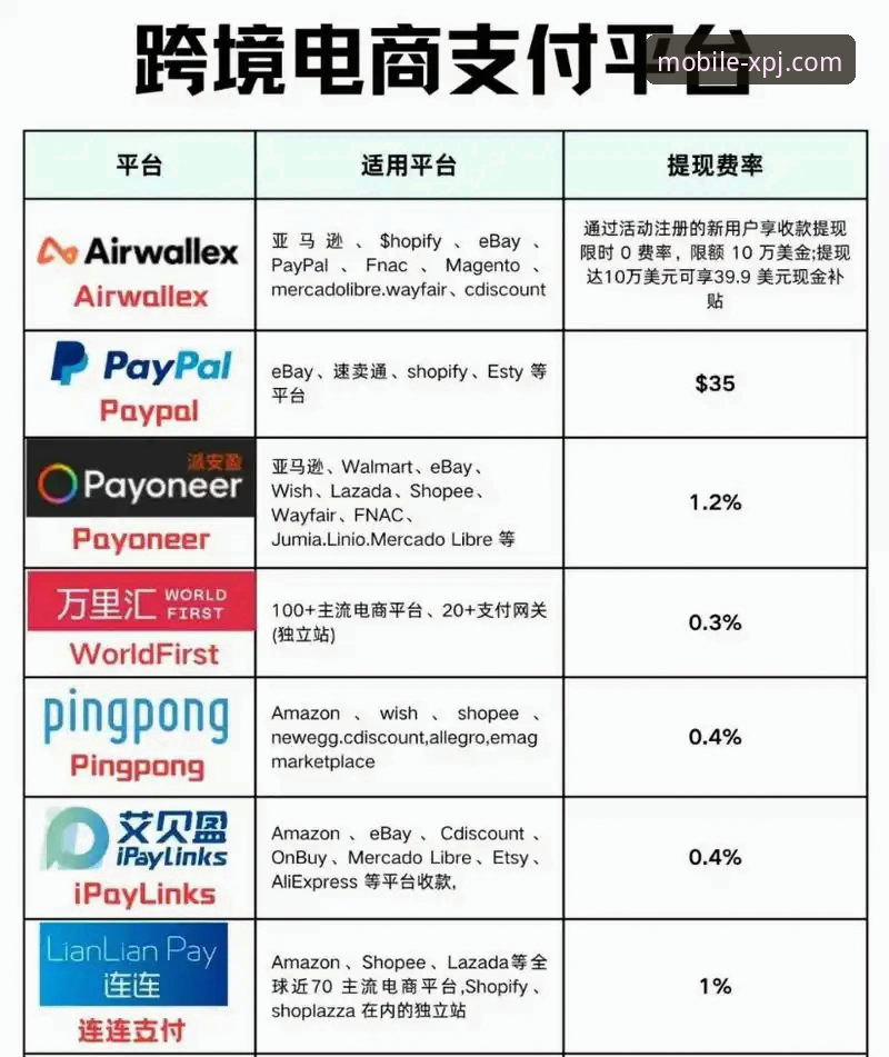 官方下载 vs 第三方渠道：获取新浦京13677移动端，哪个更安全高效？